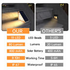 EcoBright | Solar Lights Outdoor for Stairs with Waterproof Design | Energy-Efficient LED for Enhanced Safety 7